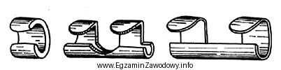 Przedstawione na rysunku uchwyty metalowe służą do ł