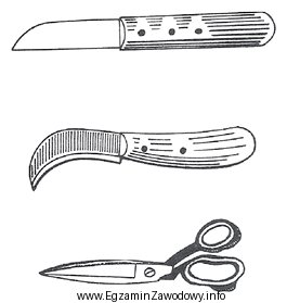 Przedstawiony na rysunku zestaw narzędzi służy do