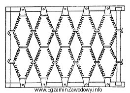 Na rysunku przedstawiono sprężynującą warstwę podtrzymującą