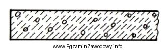 Przedstawione na rysunku oznaczenie graficzne dotyczy