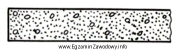 Przedstawione na rysunku oznaczenie graficzne dotyczy