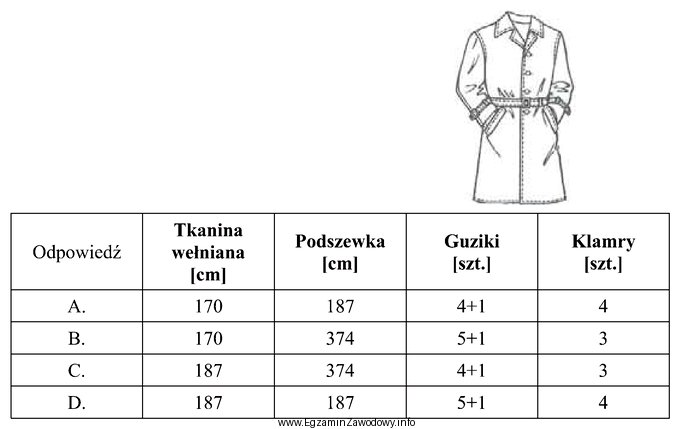 Klient zamówił uszycie płaszcza męskiego w rozmiarze 180/86/100 