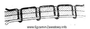 Wskaż przyczynę nieprawidłowego wiązania ściegu pod spodem 