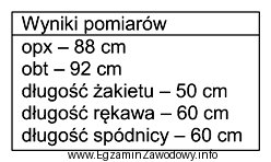 Klientka zamówiła w zakładzie usługowo-miarowym uszycie 