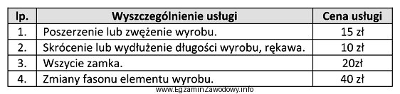 Jaka będzie cena przeróbki spodni, która obejmuje 