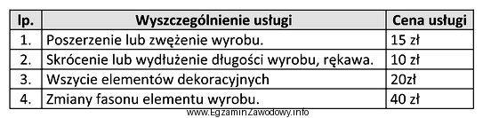 Jaka będzie cena usługi, polegającej na zmianie 