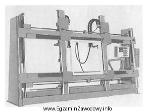 Przedstawiona na zdjęciu prasa służy do klejenia