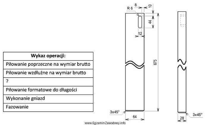 O którą operację należy uzupełnić wykaz operacji 