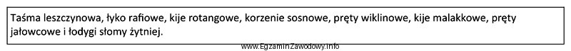 Wskaż ile z wymienionych wyżej materiałów plecionkarskich 