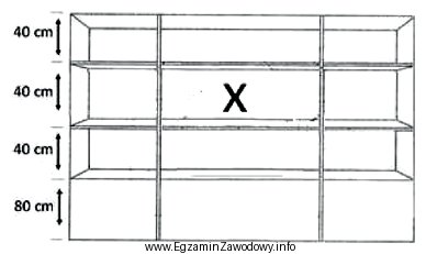 Miejsce zaznaczone krzyżykiem na schemacie regału sklepowego przeznaczone 