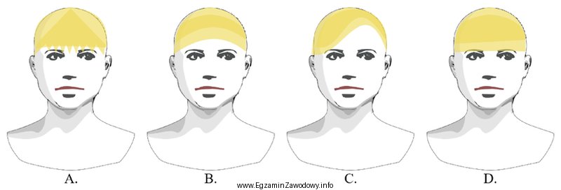 Który kształt grzywki skoryguje optycznie u klientki zbyt 