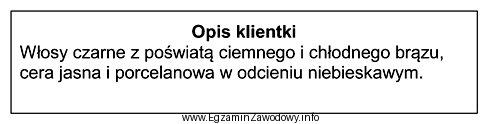 Przedstawiony opis dotyczy urody klientki o typie kolorystycznym