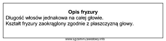 Przedstawiony opis dotyczy fryzury uzyskanej na bazie strzyżenia w 