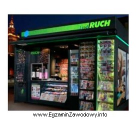 Który rodzaj reklamy umieszczono na dachu kiosku?