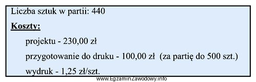 Oblicz koszt jednostkowy ulotki na podstawie załączonych danych.