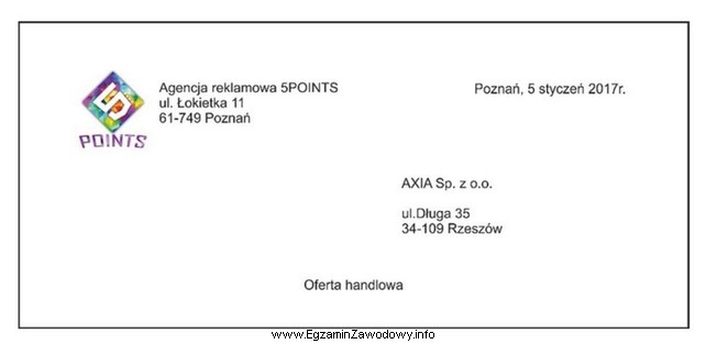 Który element w załączonym fragmencie oferty handlowej, 