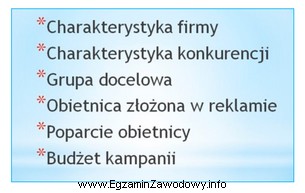 Przygotowując kampanię reklamową, pracownik agencji zbierze zamieszczone na rysunku 