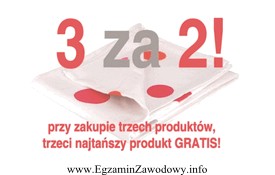 Rysunek przedstawia narzędzie promocji dodatkowej w formie