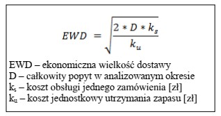 Oblicz ekonomiczną wielkość dostawy silników w oparciu o 