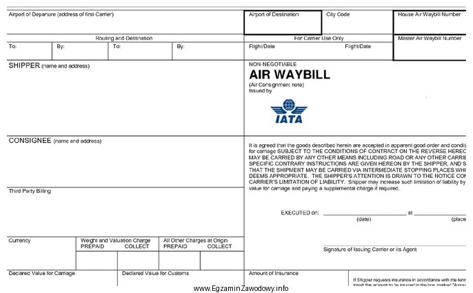 Na rysunku przedstawiono fragment listu przewozowego stosowanego w transporcie