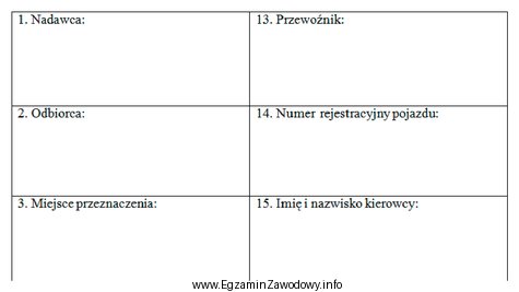 Przedstawiony formularz stanowi fragment