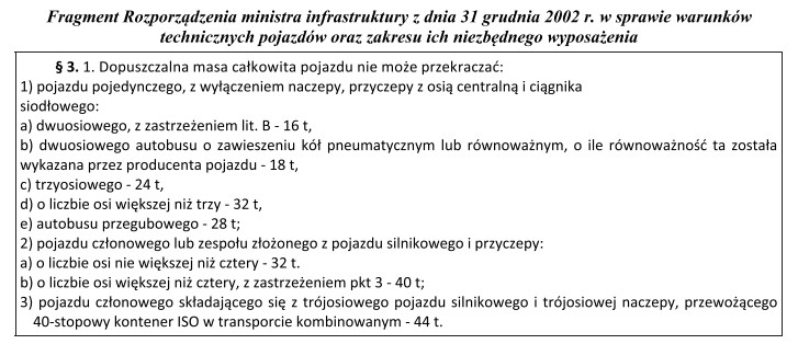 Korzystając z zamieszczonego fragmentu rozporządzenia, ustal dopuszczalną cał