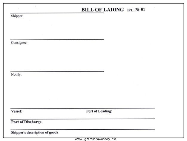 Fragment którego dokumentu stosowanego w transporcie morskim przedstawiono na 