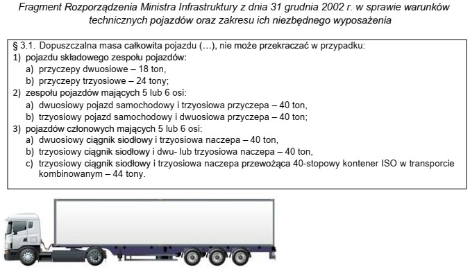 Fragment Rozporządzenia Ministra Infrastruktury z dnia 31 grudnia 2002 r. w 