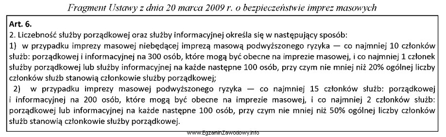 Korzystając z informacji zawartych w zamieszczonym fragmencie ustawy, okreś