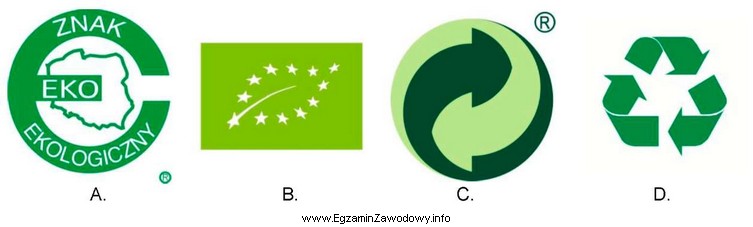 Który znak graficzny przedstawia 