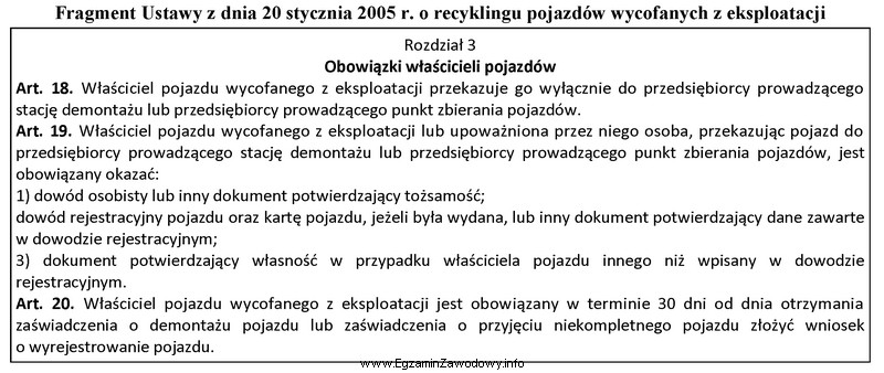 Na podstawie fragmentu ustawy ustal, w ciągu ilu dni 