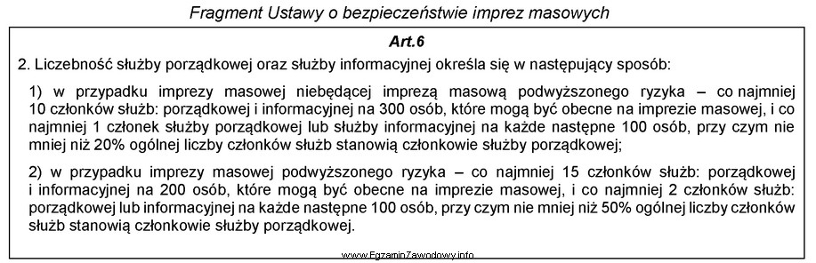 Na podstawie fragmentu ustawy określ minimalną liczebność sł