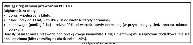 Ile % wartości normalnego biletu wynosi odpłatność za 