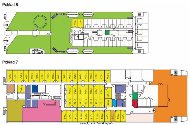 Na rysunku przedstawiono plan promu. Kabina nr 7112