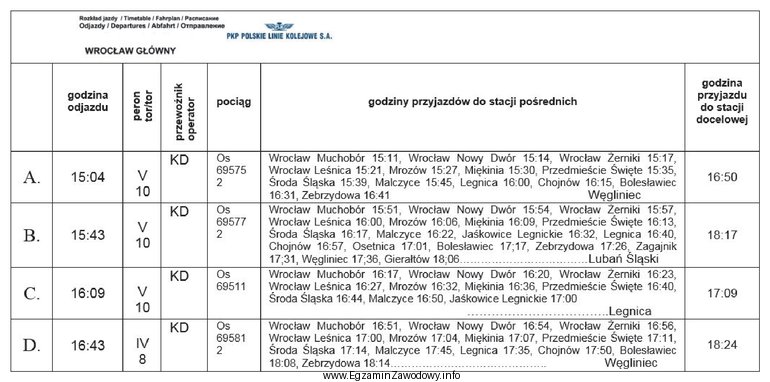 Aby dojechać ze stacji Wrocław Główny do 