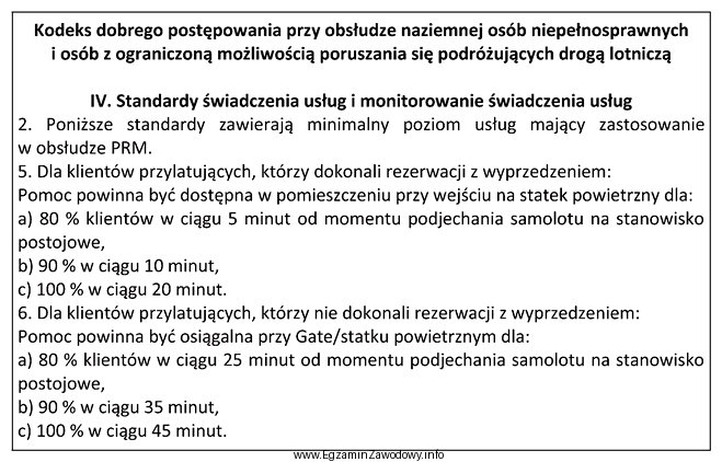 O której godzinie najpóźniej, zgodnie z Kodeksem Dobrego 