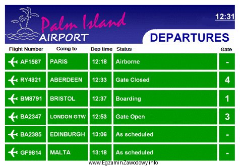 Która informacja została przekazana na elektronicznej tablicy pasaż