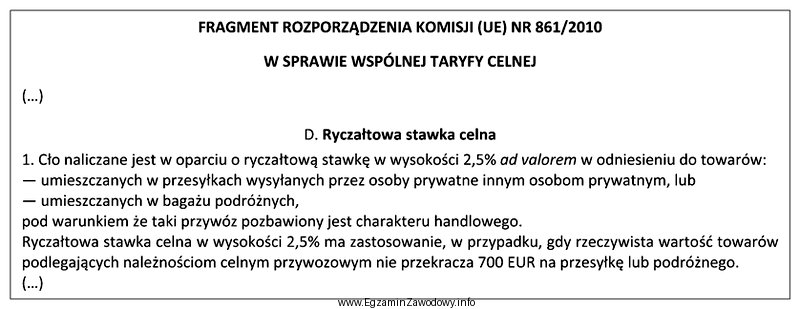 Na podstawie fragmentu Wspólnej Taryfy Celnej określ stawkę 