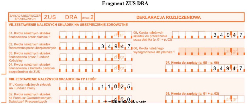 Na podstawie fragmentu deklaracji rozliczeniowej ZUS DRA ustal kwotę, któ