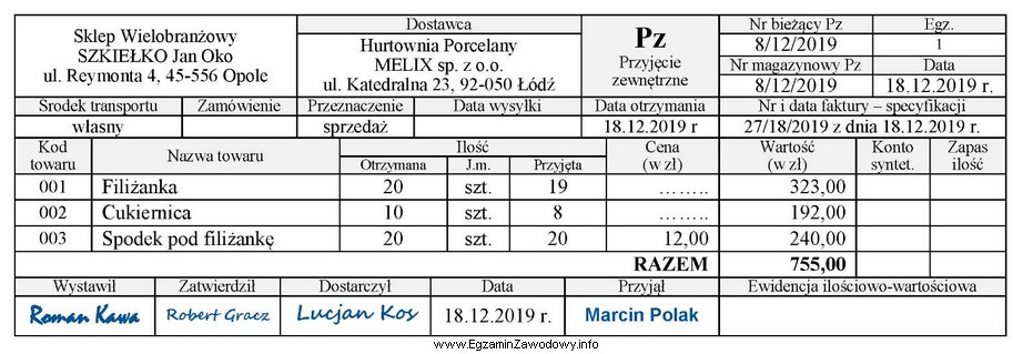 Na podstawie przedstawionego dowodu Pz nr 8/12/2019 ustal brakujące ceny 