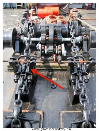Na ilustracji przedstawiającej windę kotwiczno-cumowniczą strzałką wskazano
