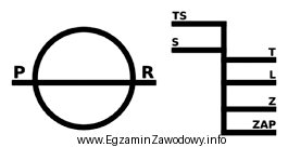 Przedstawiony na rysunku symbol graficzny to znak