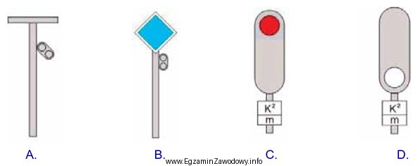 Sygnał M1 