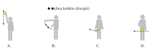 Który sygnał wzrokowy powiązany jest z sygnałem 