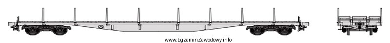 Przedstawiony na rysunku wagon służy do przewozu