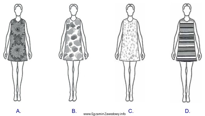 Który deseń tkaniny sukienkowej jest odpowiedni dla figury zbyt 