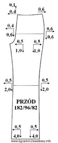 Na szablonie nogawki przodu spodni męskich zaznaczono wartości 