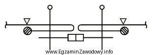 Zamek błyskawiczny, na podstawie przedstawionego rysunku instruktażowego, powinien 