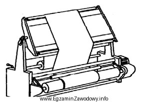Do czego służy maszyna przedstawiona na rysunku?