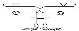 Wszycie zamka błyskawicznego do spódnicy na podstawie przedstawionego 